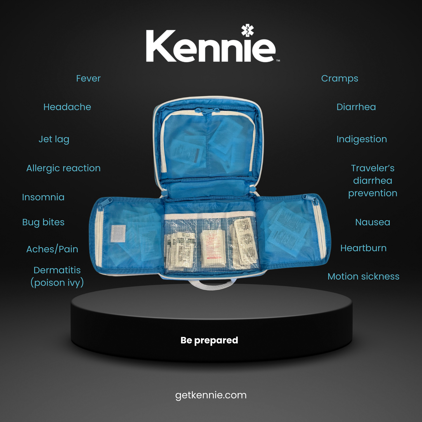 OTC Kit