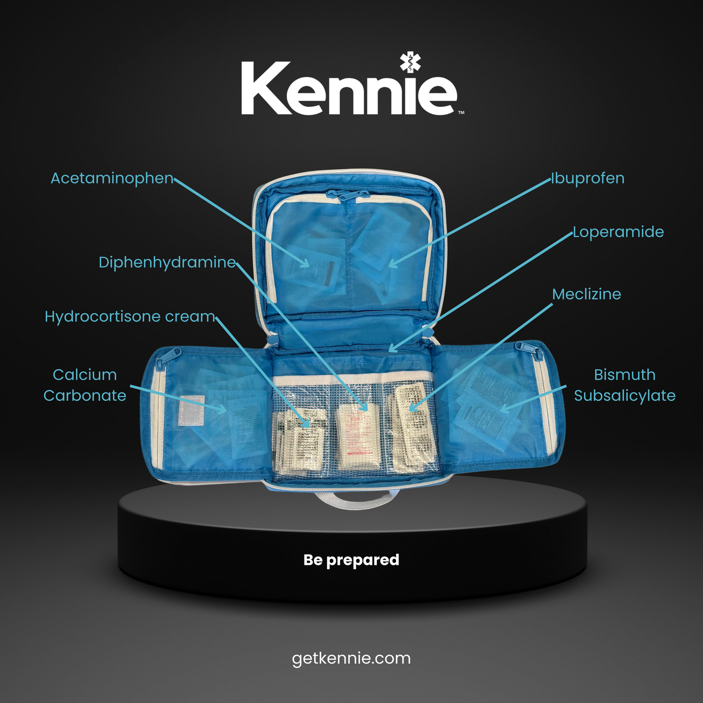 OTC Kit