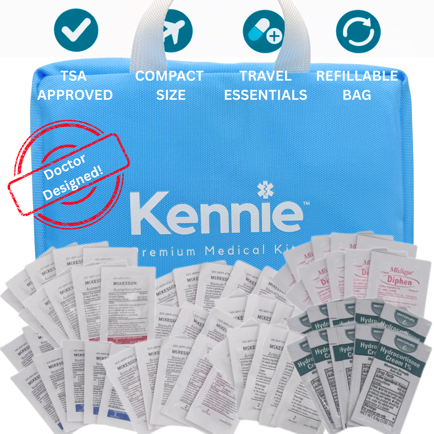 OTC Kit